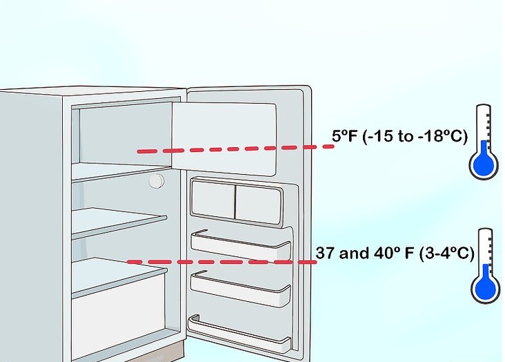 temperature frigo.freezer negozio a torino